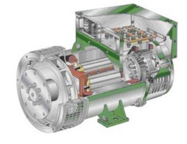 清城发电机内部结构图